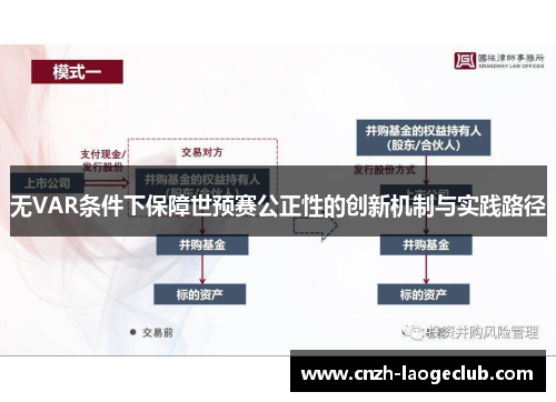 无VAR条件下保障世预赛公正性的创新机制与实践路径