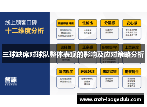 三球缺席对球队整体表现的影响及应对策略分析