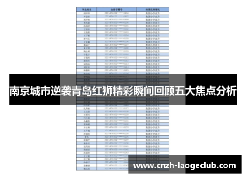南京城市逆袭青岛红狮精彩瞬间回顾五大焦点分析