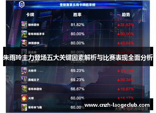 朱雨玲主力登场五大关键因素解析与比赛表现全面分析