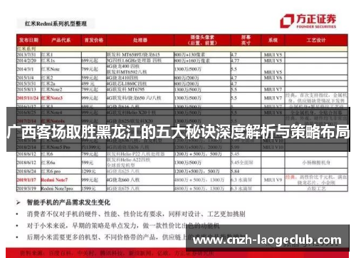 广西客场取胜黑龙江的五大秘诀深度解析与策略布局