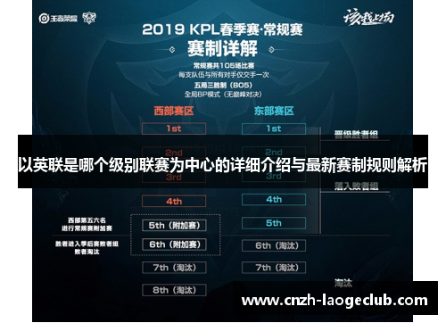 以英联是哪个级别联赛为中心的详细介绍与最新赛制规则解析