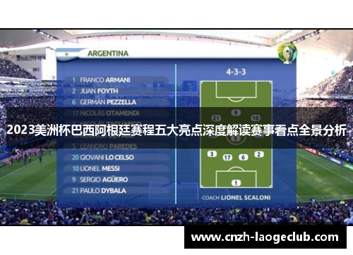 2023美洲杯巴西阿根廷赛程五大亮点深度解读赛事看点全景分析