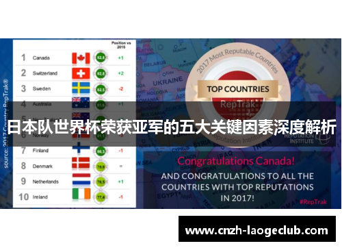 日本队世界杯荣获亚军的五大关键因素深度解析