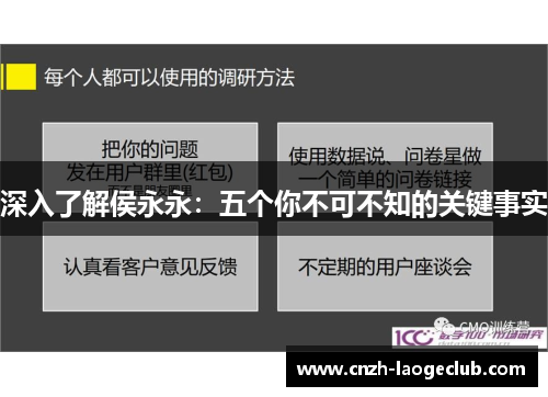 深入了解侯永永：五个你不可不知的关键事实