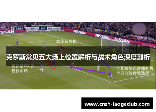 克罗斯常见五大场上位置解析与战术角色深度剖析