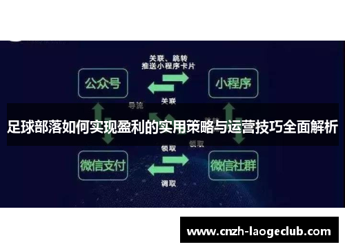 足球部落如何实现盈利的实用策略与运营技巧全面解析 足球部落如何实现盈利的实用策略与运营技巧全面解析