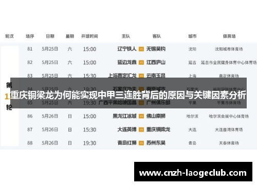 重庆铜梁龙为何能实现中甲三连胜背后的原因与关键因素分析