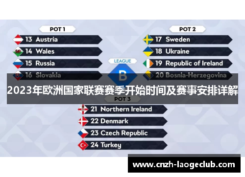 2023年欧洲国家联赛赛季开始时间及赛事安排详解