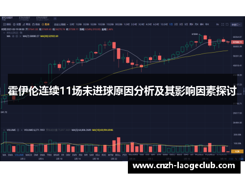 霍伊伦连续11场未进球原因分析及其影响因素探讨 霍伊伦连续11场未进球原因分析及其影响因素探讨
