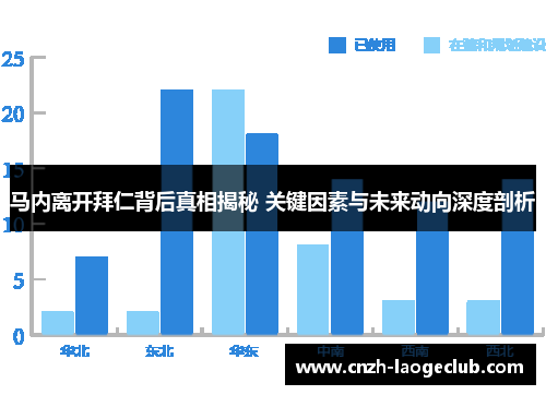 马内离开拜仁背后真相揭秘 关键因素与未来动向深度剖析