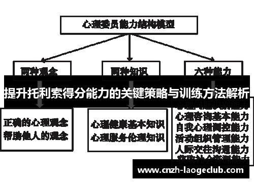 提升托利索得分能力的关键策略与训练方法解析 提升托利索得分能力的关键策略与训练方法解析