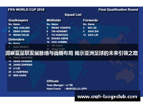 洞察亚足联发展脉络与战略布局 揭示亚洲足球的未来引领之路