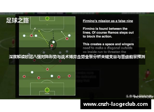 深度解读欧冠八强对阵形势与战术博弈走势全景分析关键变量与晋级前景预测 深度解读欧冠八强对阵形势与战术博弈走势全景分析关键变量与晋级前景预测