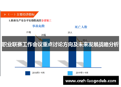 职业联赛工作会议重点讨论方向及未来发展战略分析